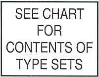 Contents of Regular Type Sets (shows quantity of each character in the sets)