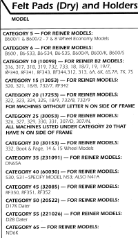 REINER CHART - CHART: Reiner Ink Pads (not Color Box Pads)